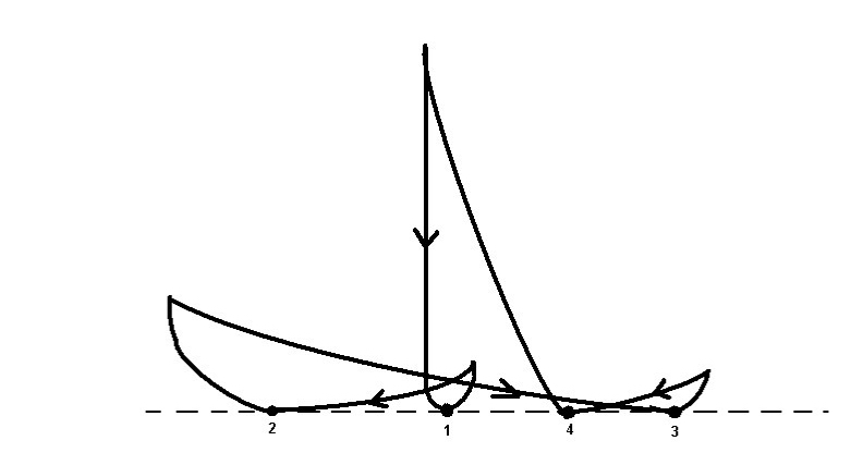 A7C8890D-DAE7-4898-9742-E4D21FC0CE01